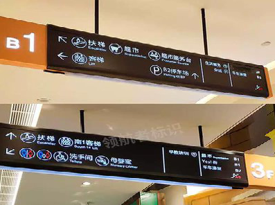  兴文如何通过商场标识牌引导客流分布？